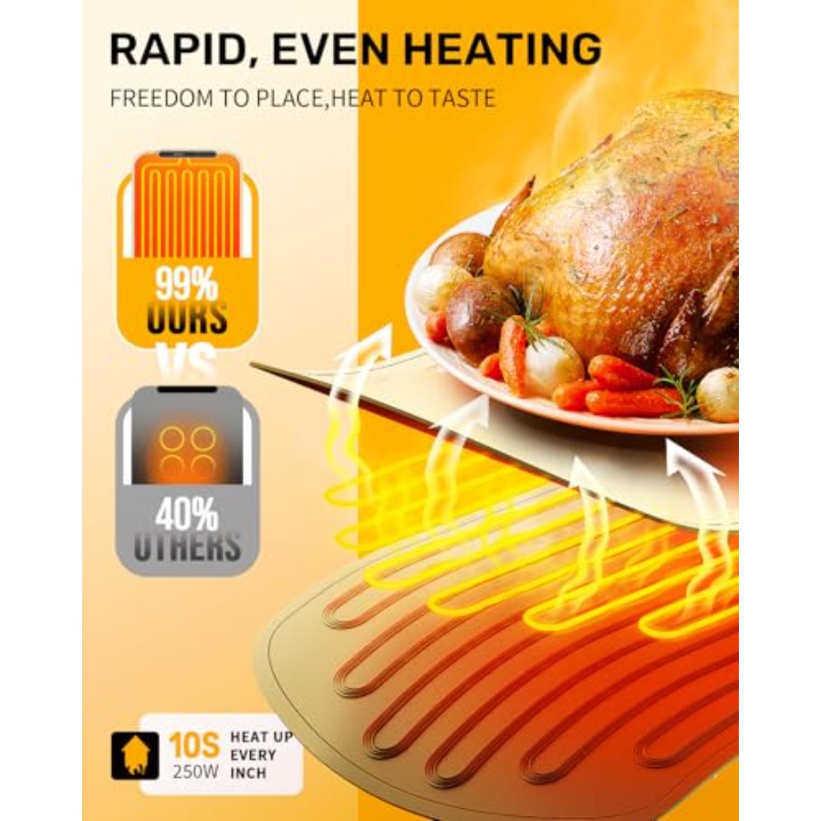 Warming Mat for Food, VEPOKA F – обзор и цена Food & Snacks Coloring Book Bold & Easy