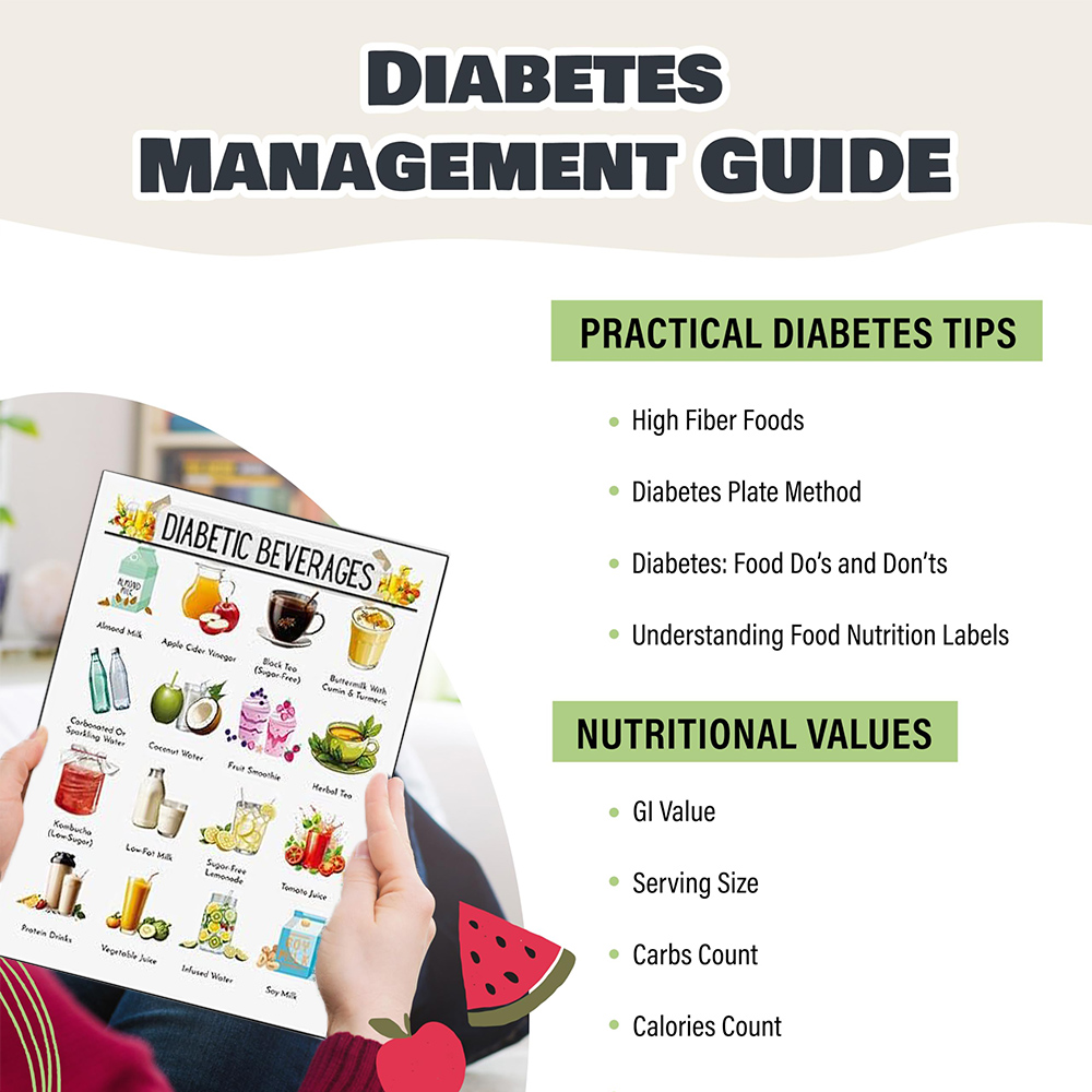 12pcs Diabetic Meal Planner Un – обзор и цена Food Snacks Options